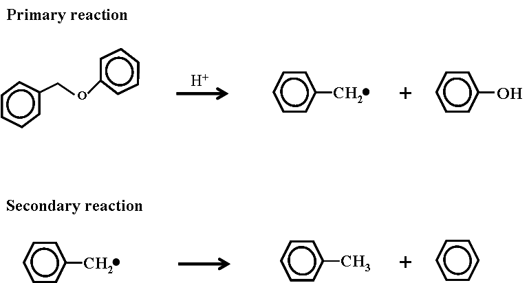 양이온이 치환된 헤테로폴리산을 이용한 benzyl phenyl ether 분해 메카니즘