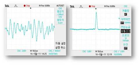 기존기술(좌)과 본 연구(우)에서 성장된 단결정의 펄스파형비교