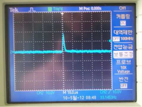 64 픽셀형 감마선 영상센서 단채널 펄스 파형