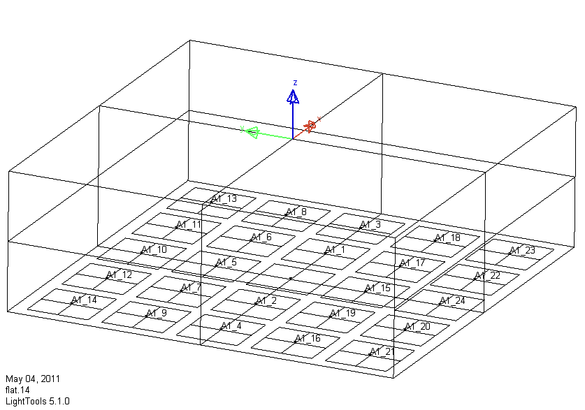 평판형 구조의 LightTools simulation 구조도