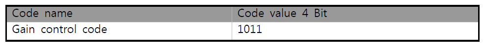 PGA gain 입력 제어 명령 코드