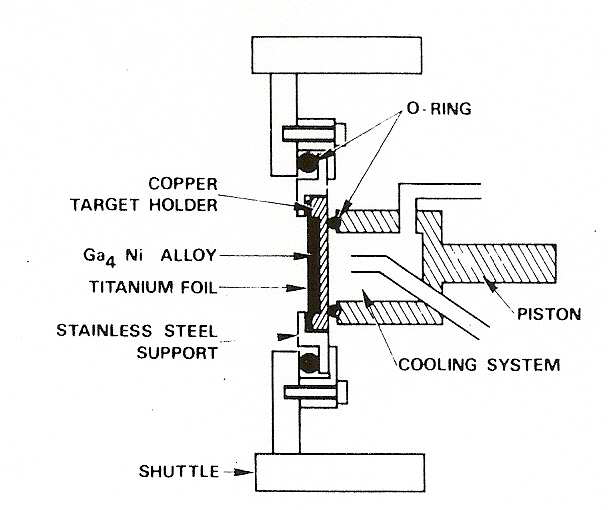 Ga4Ni target for 68Ge production