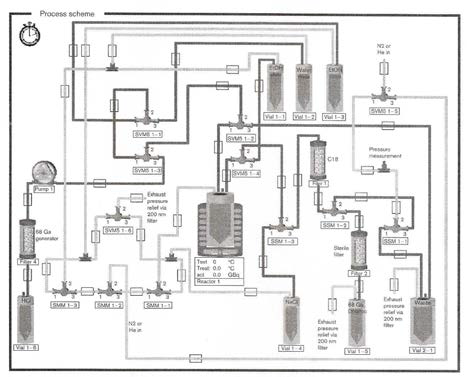 68Ga-peptide chelate system designed by Haubner