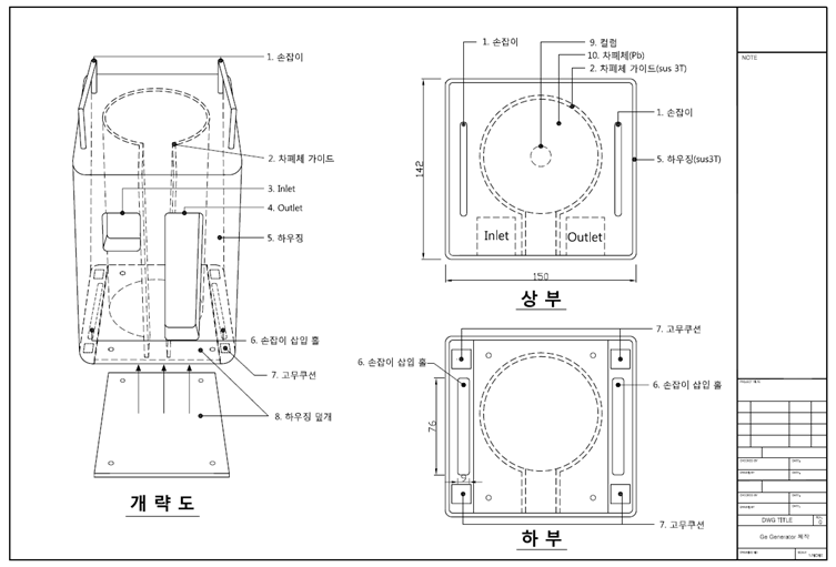 2D design of generator case