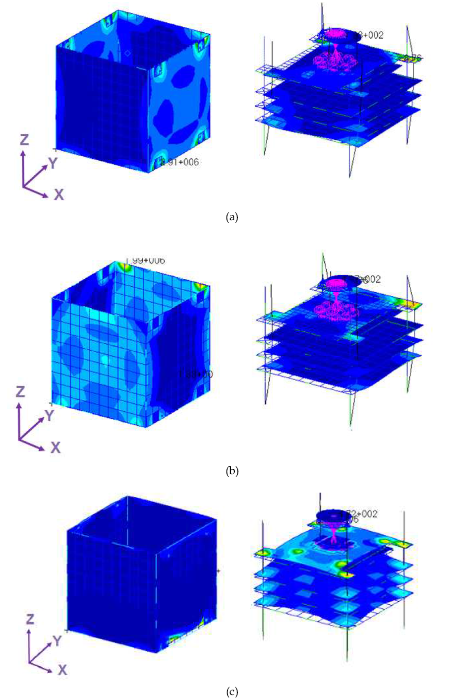 Stress Contour Obtained from Quasi-Static Analysis