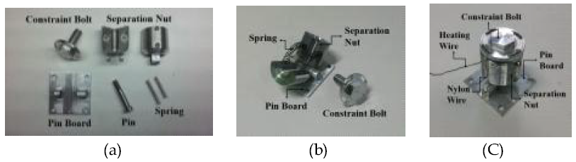 Exploded View of QM Holding and Release Mechanism (a), Assembly of QM Holding and Release Mechanism (b) (c)