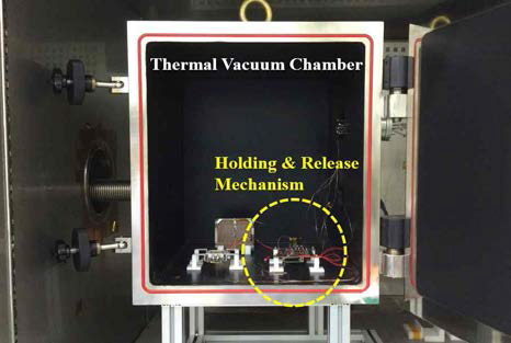 Thermal Vacuum Test Set-up
