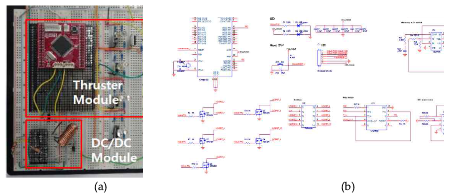 EM MEMS Thruster I/F Circuit