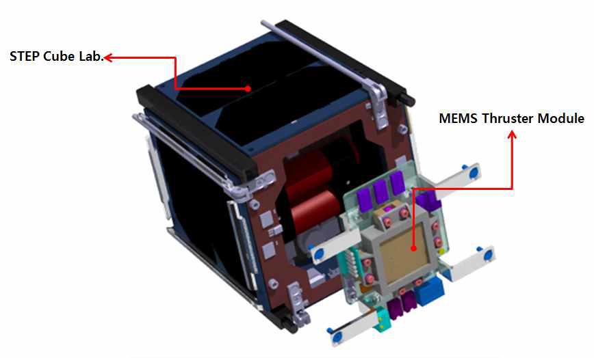 MEMS Thruster Module Mechanical Interface