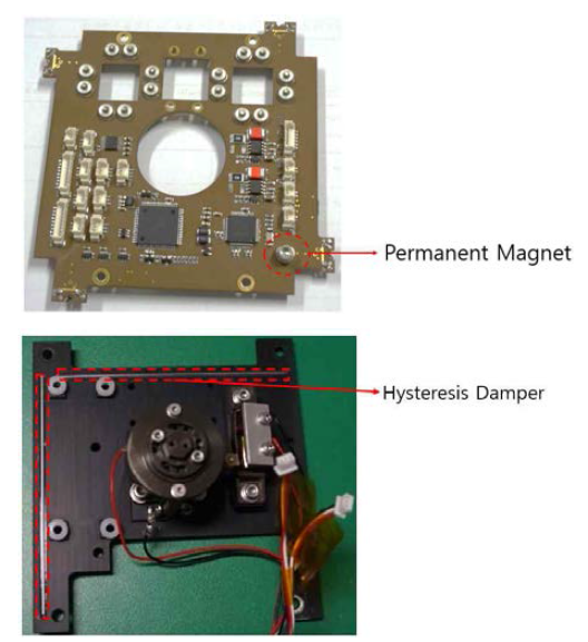 Permanent Magnet and Hysteresis Damper
