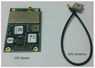 GPS Board and Antenna