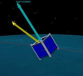 Solar Panel Analysis Model (1 Orbit)