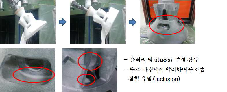 주형불량 원인 - 코팅 공정