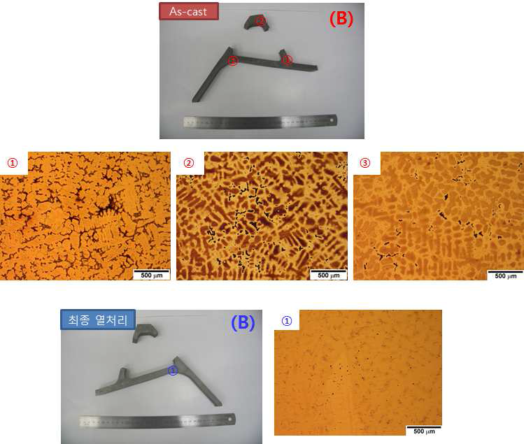 2차 시제품의 (B) 부분 미세조직