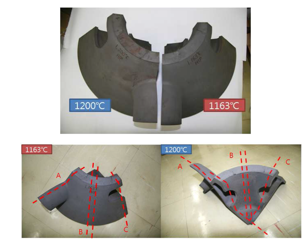 3차 시제품 형상과 부위별 미세조직관찰을 위한 커팅 방향