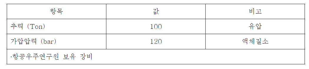 헤드부 극저온 구조시험용 장비 규격