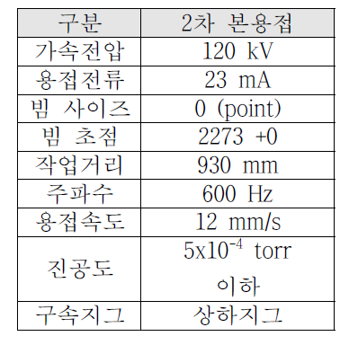 2차 EB 본용접 조건