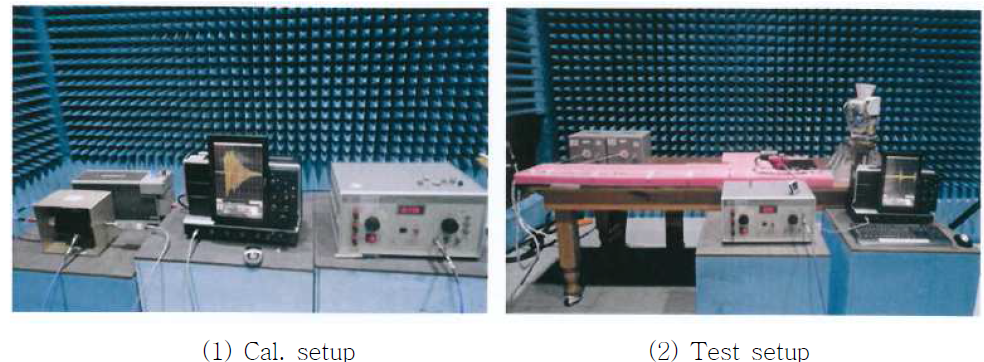 CS116, Damped Sinusoidal Transients Test