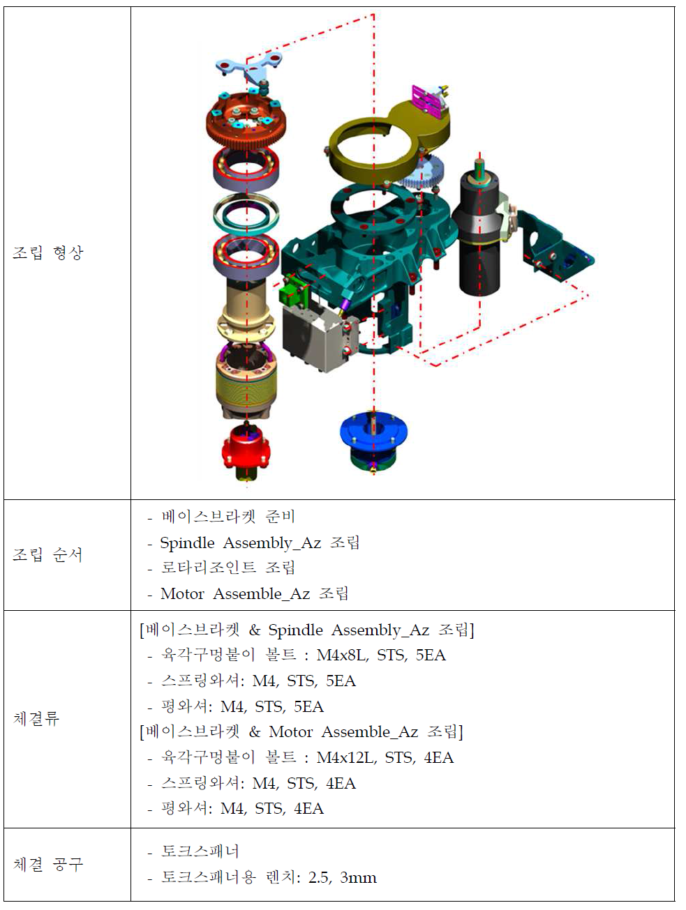 Azimuth assembly 조립 절차도