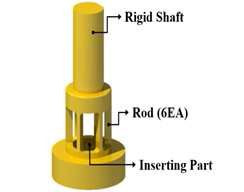 Low rotational stiffness isolator