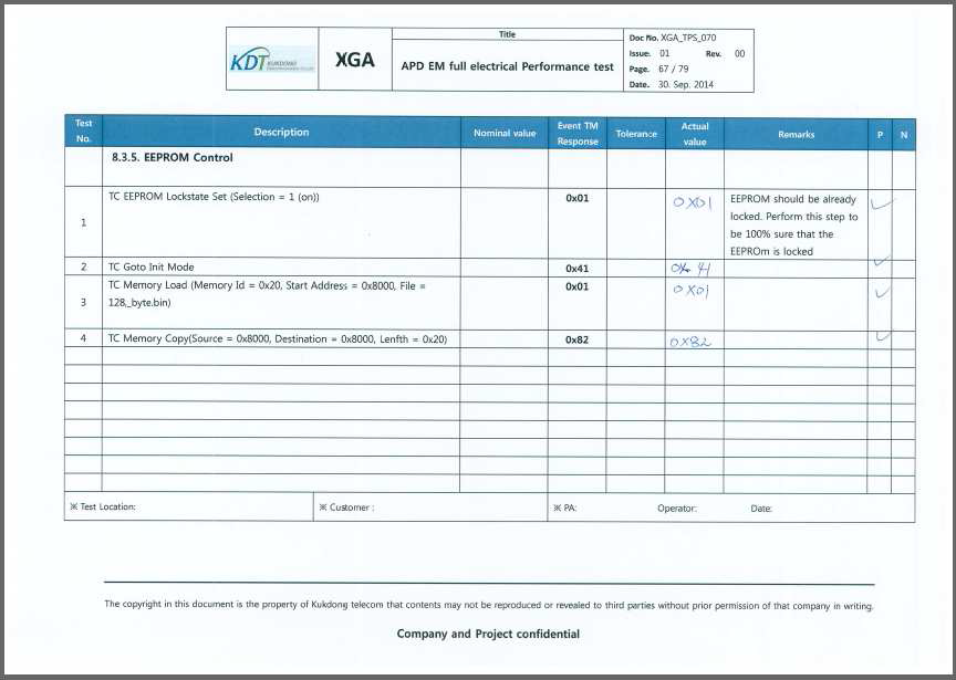 EEPRom Control Test Result