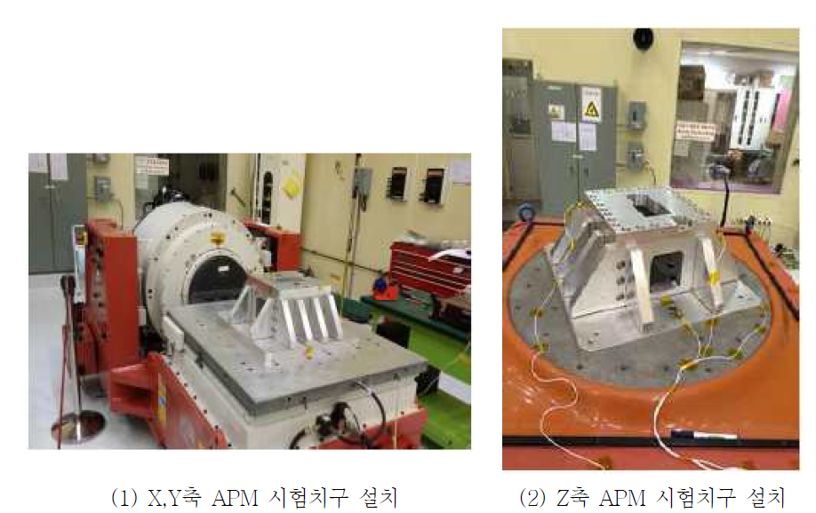 APM 시험치구 설치 형상