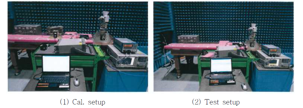 CS114, Bulk Cable Injection Test