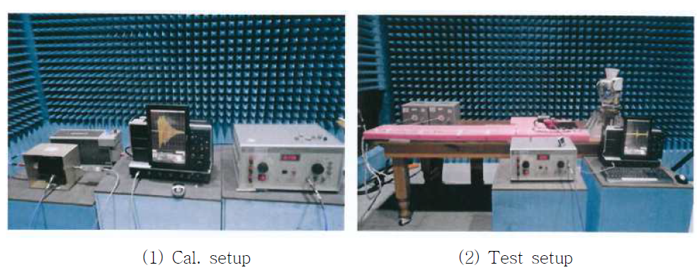 CS116, Damped Sinusoidal Transients Test