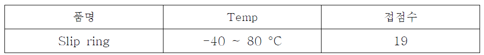 제작된 슬립링 사양