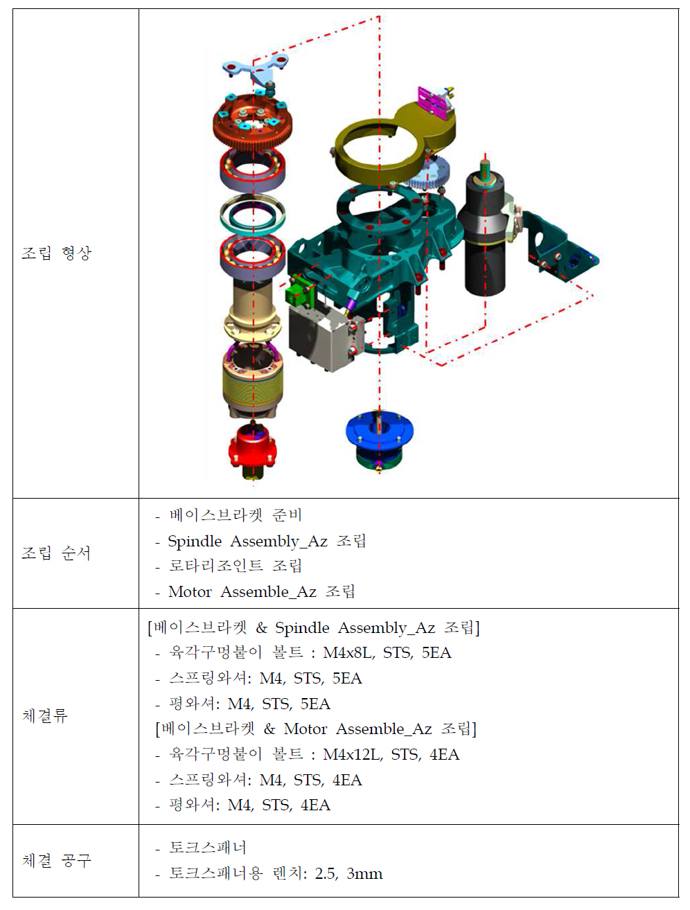 Azimuth assembly 조립 절차도