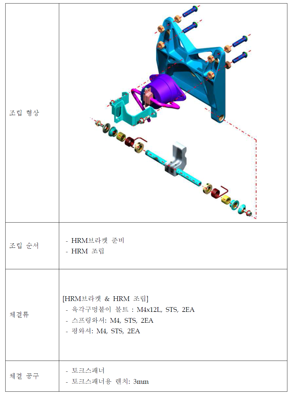 HRM assembly 조립 절차도