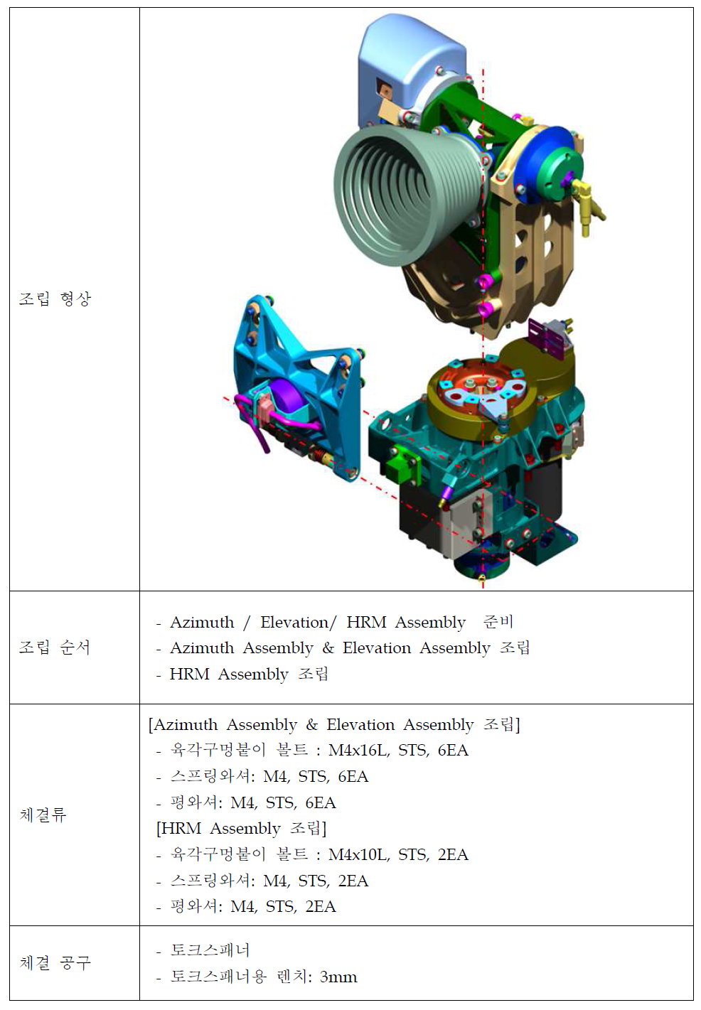 2축 지향장치 assembly 조립 절차도