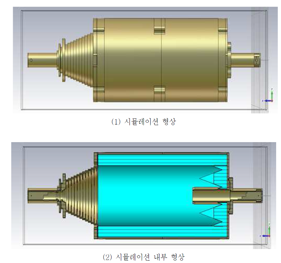 방사신호수집장치 시뮬레이션 형상