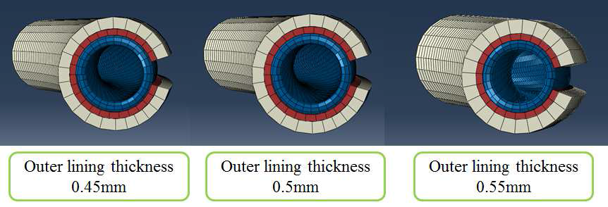 Aluminum lining diameter 0.45, 0.5, 0.55 mm