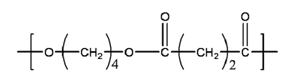 Chemical structure of poly(butylene succinate).