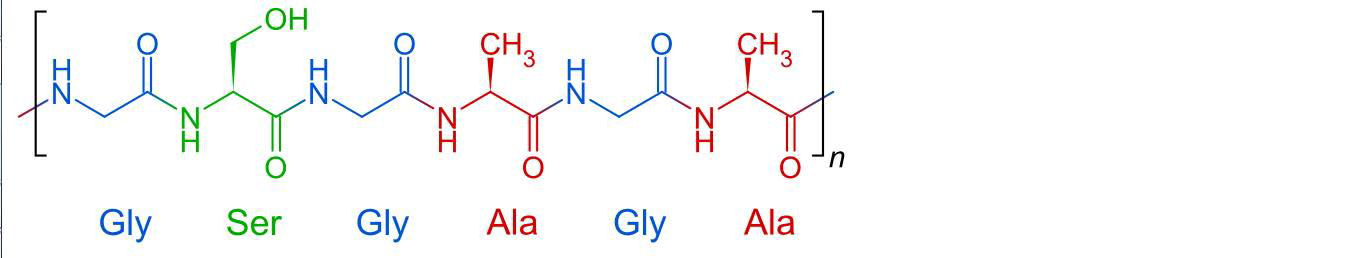 Chemical structure of silk fibroin.