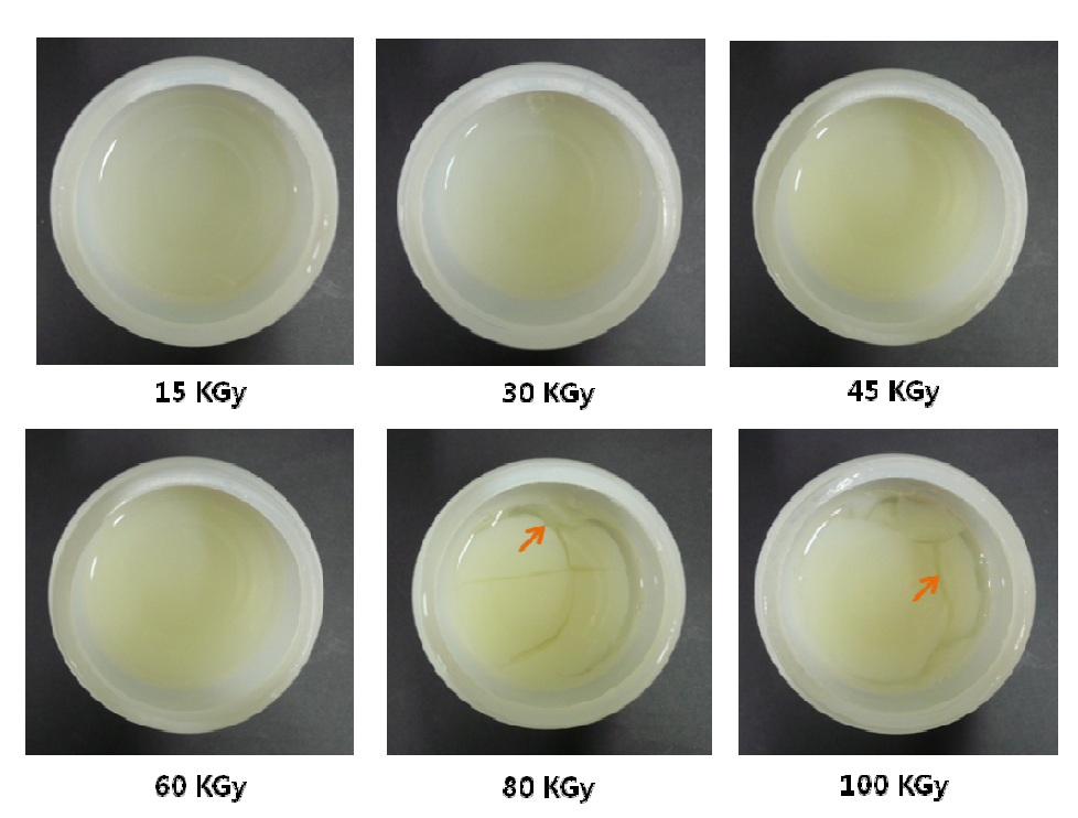 Formation of SF hydrogel by various gamma-ray irradiations.