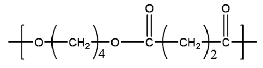 Chemical structure of poly(butylene succinate).