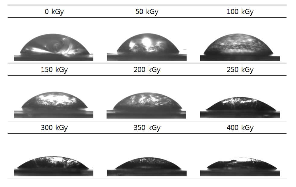 Water contact angle measurement of water vapor treated 100% SF film