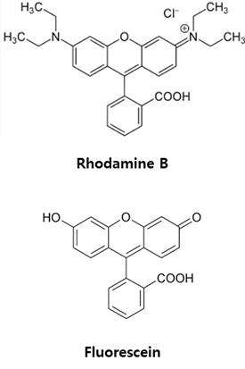 Chemical structure of model drugs.