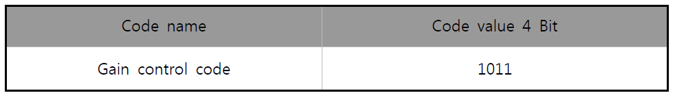 PGA gain 입력 제어 명령 코드