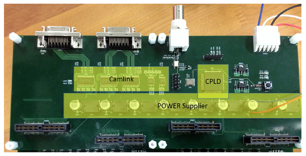 새로이 설계된 Camlink Board