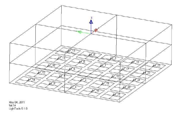 평판형 구조의 LightTools simulation 구조도