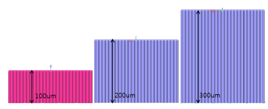 서로 다른 높이의 columnar구조 시뮬레이션