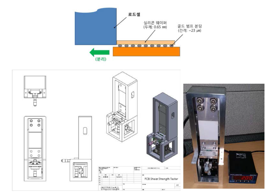 개발 된 Shear Tester 장치