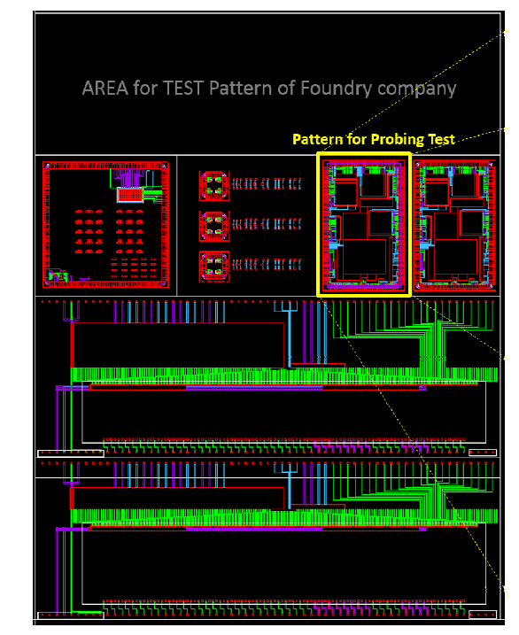 F2X v1.5 테스트 칩 레이아웃