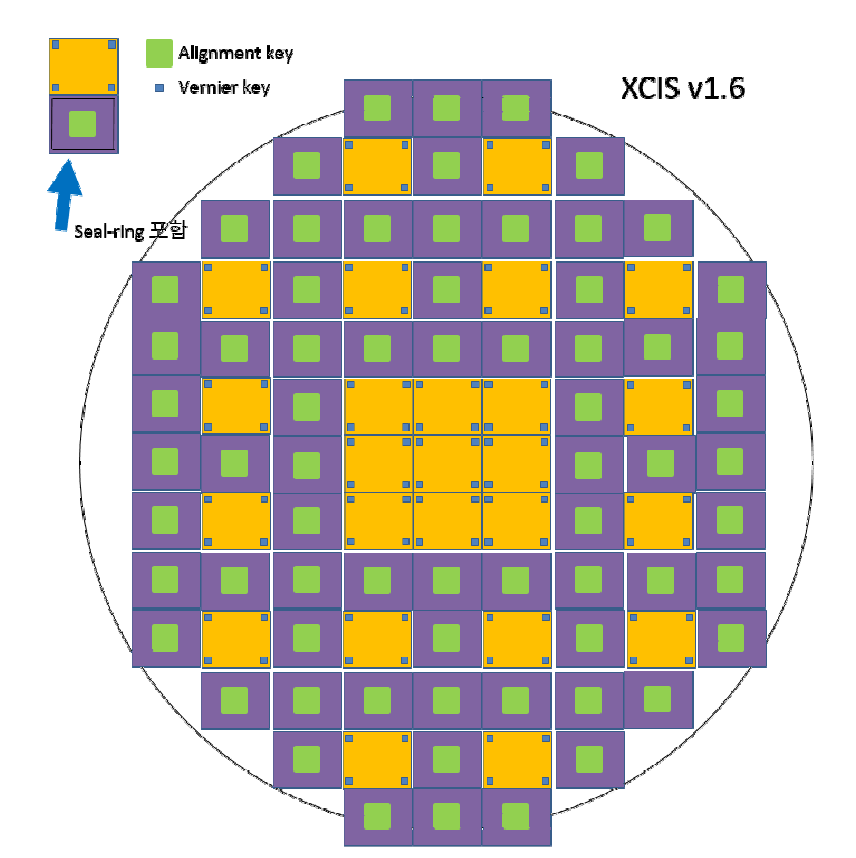 XCIS　v1.6 Wafer Map