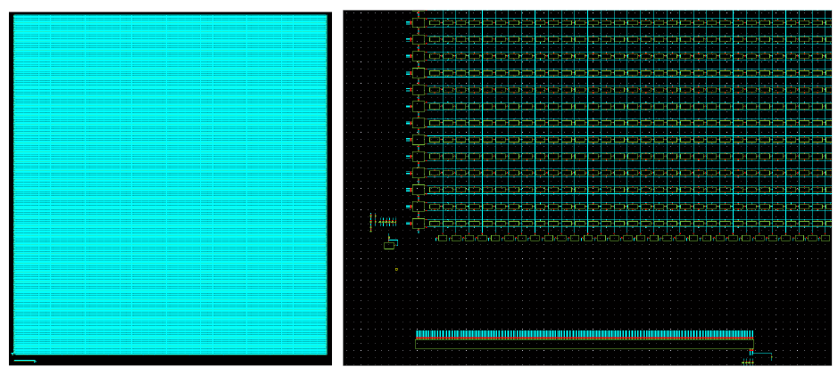 Full chip simulation schematic