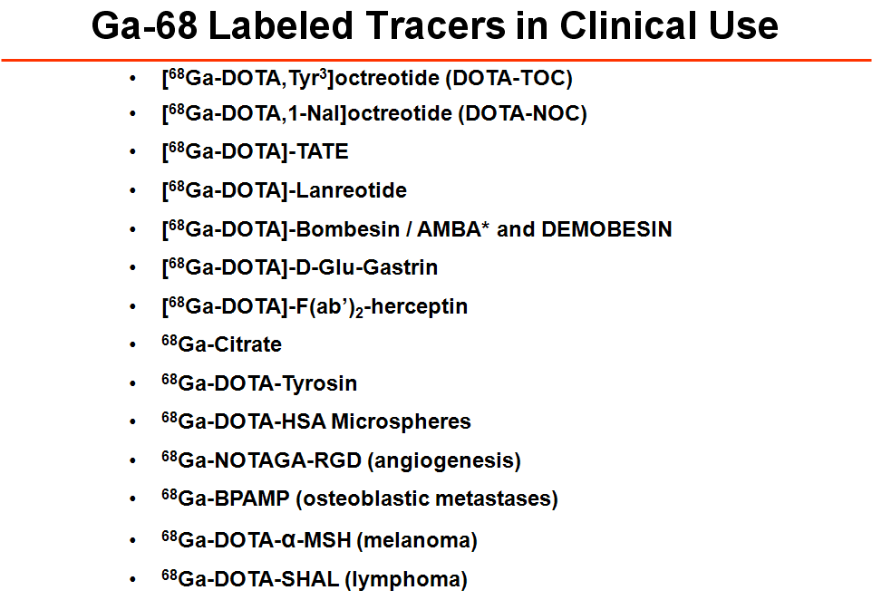 Ga-68을 이용한 질환 표적 방사성진단제의 임상 활용