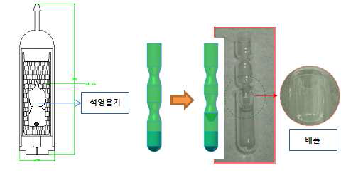 석영용기 구조(좌:기존, 우:신규 표적용기)